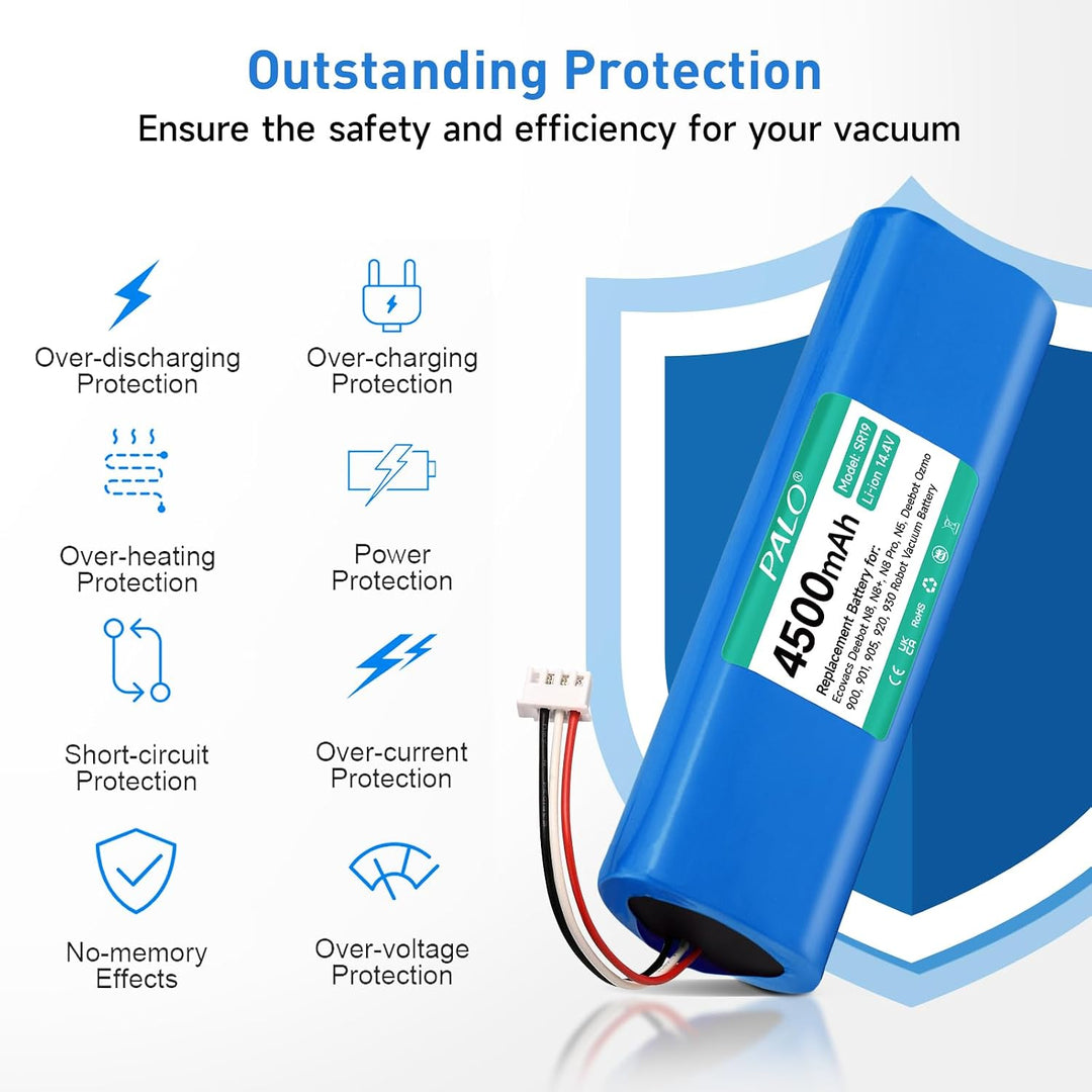 CITYORK 4500mAh 14,4 V Li-ion Ersatz Akku für Ecovacs Deebot N8, N8+, N8 Pro, N8 Pro+, N5 Home, Akku