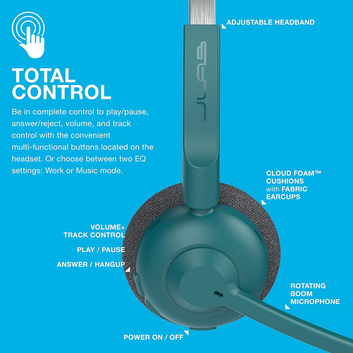JLab Go Work Pop Wireless Headset mit Mikrofon, 50+ Std. Akku, Bluetooth On Ear PC Headset, kabellos