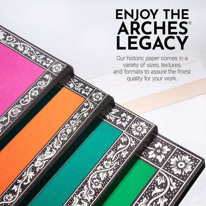 Arches 1795064 Aquarellpapier im Block (46 x 61 cm, 4-seitig geleimt, 300g/m² Feinkorn) 20 Blatt nat