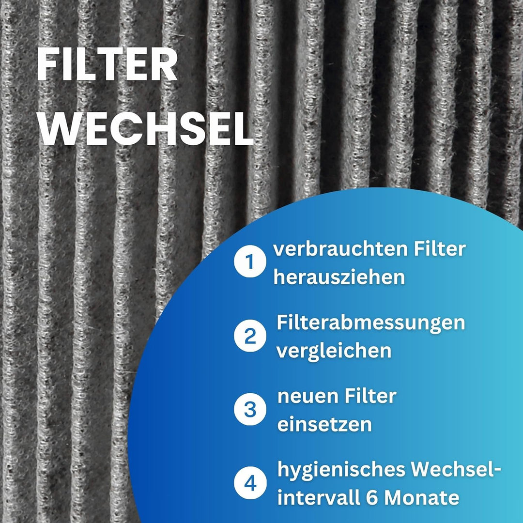 FILTERCAPS Filter für Pluggit Avent P300, Ersatzfilterset G4+F7 AKTIVKOHLE, Ersetzt APFG4F7-300, Luf