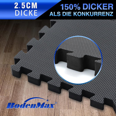 BodenMax Bodenschutzmatte Sportmatte Puzzlematte Fitnessmatte rutschfest Bodenschutz Pool Unterlegma