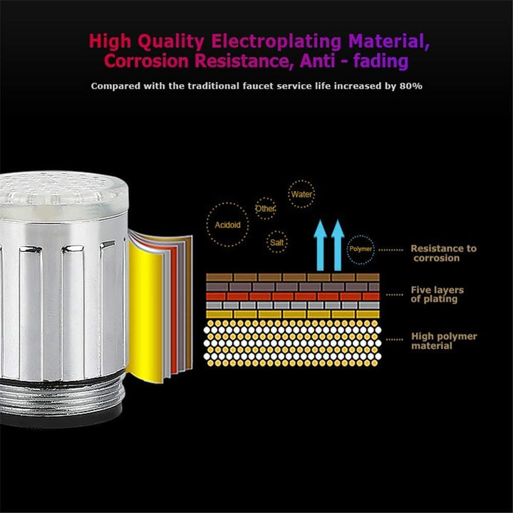 3-Farben temperaturempfindliche Farbverlauf LED-Licht Küche Bad Wasserhahn Wasser Duschkopf Kinder H