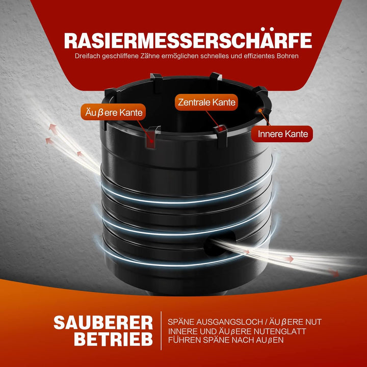 CSOOM Beton-Lochsägen 68mm，hartmetallbestückt,inkl.-2x Zentrierbohrer, 110mm SDS Plus Für Elektro- f