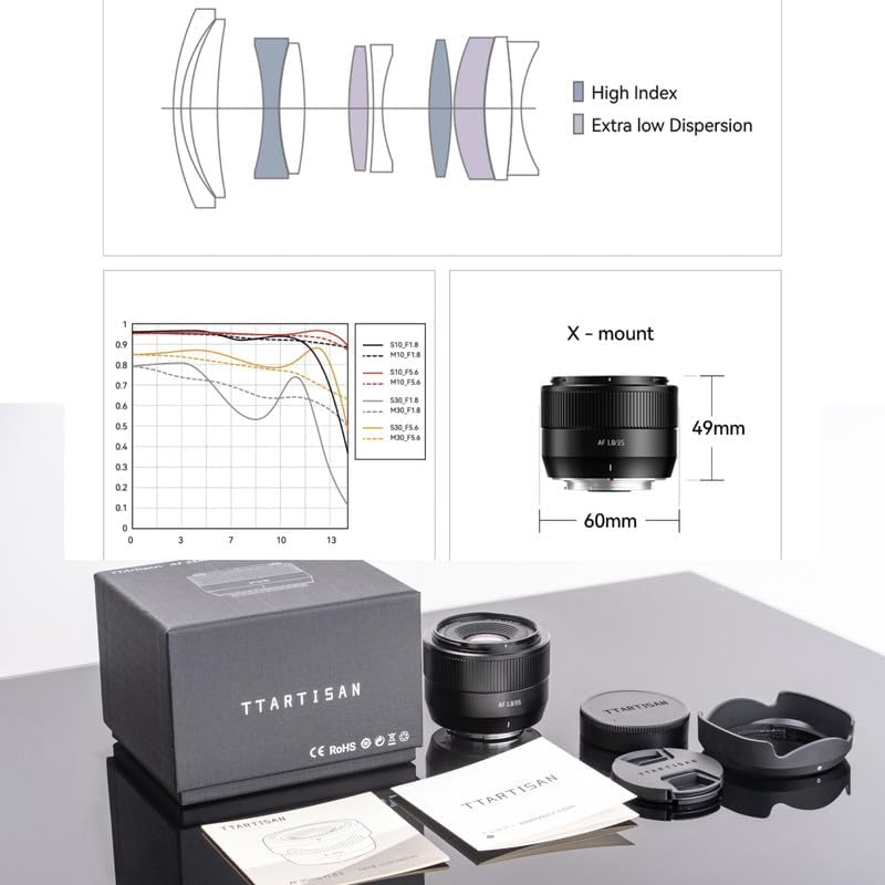TTArtisan AF 35mm F1.8 II Objektiv Autofokus APS-C Rahmen für X-Mount Kameras X-A1 X-A10 X-M1 X-T1 X