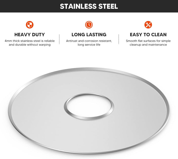 Onlyfire Feuerplatte, Grillplatte Edelstahl, Ø 54,6 cm Grillring, Feuerring mit Ölauffangrillen, BBQ