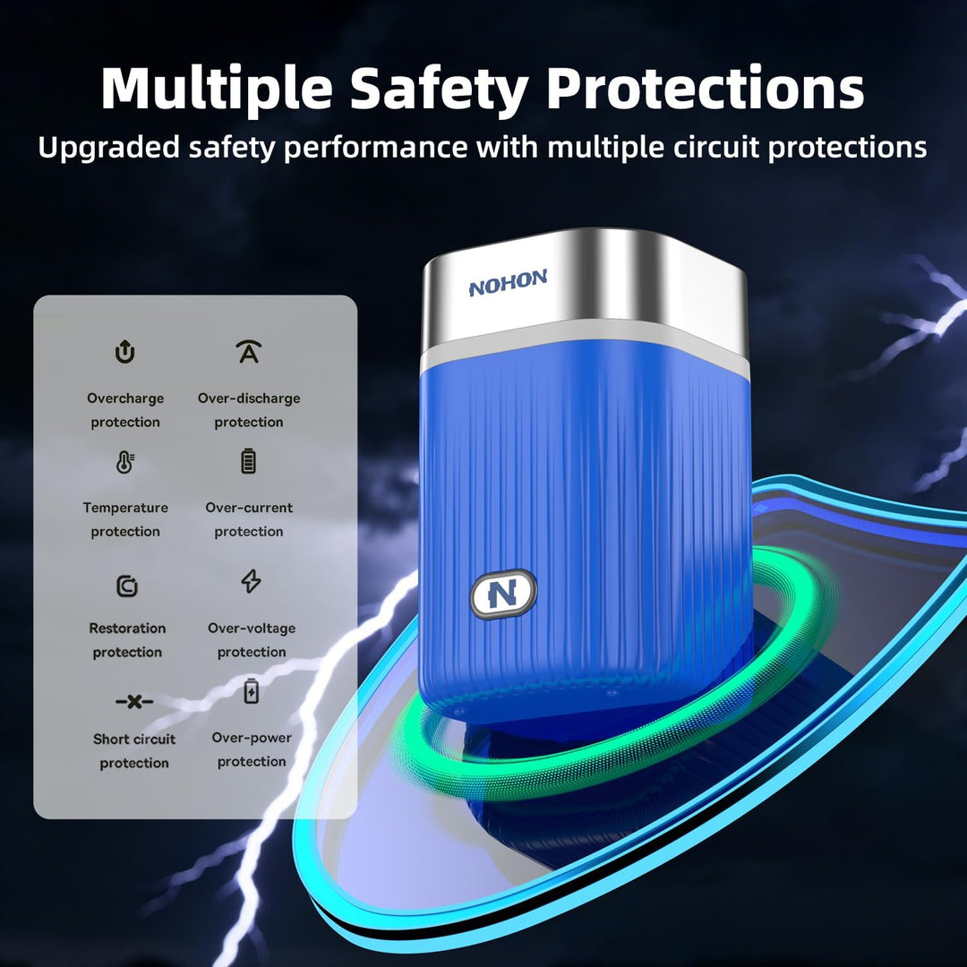 4 Fach Batterieladegerät für 21700 Akku, 5V Schnellladegerät 5000mAh 21700 Lithium-Ionen Akku Set, Ü