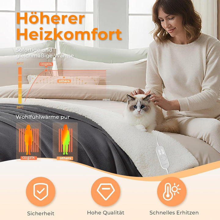CELESTA Wärmedecke Heizdecke mit Abschaltautomatik, Heizdecke 160x120, 9 Heizstufen 1-9H Timer Auto-