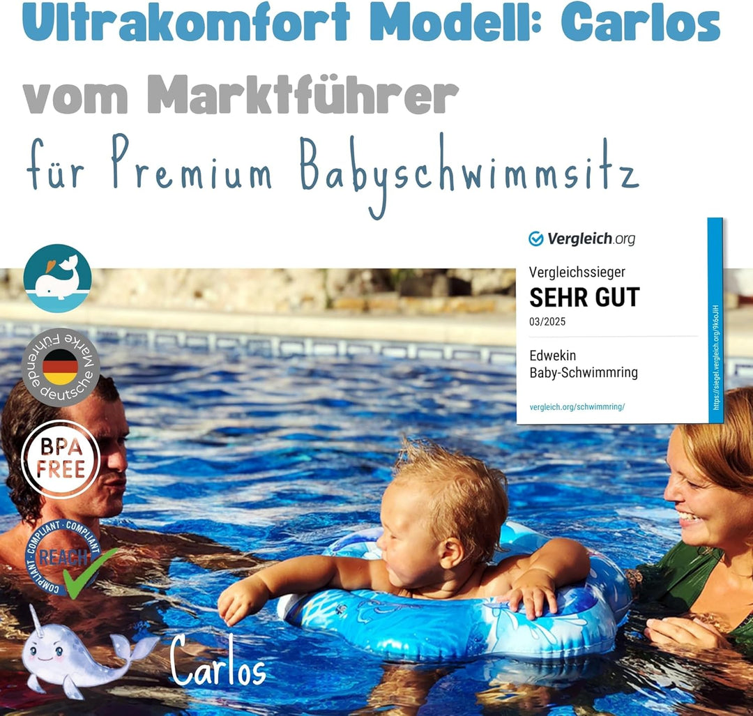 EDWEKIN® Baby Schwimmring, Schwimmhilfe Narwal, Schwimmsitz Kleinkinder, Baby Float, ab 6 Monate bis