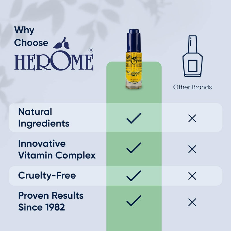 Herome Combi-Pack Ende extrem beschädigte Nägel & Nagelwachstumserum Explosion (Exit Damaged Nails &