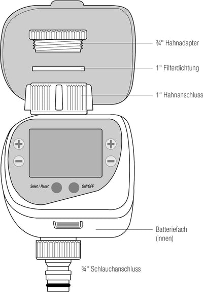 REHAU Bewässerungscomputer zur automatischen Bewässerung, Bewässerungssteuerung individuell