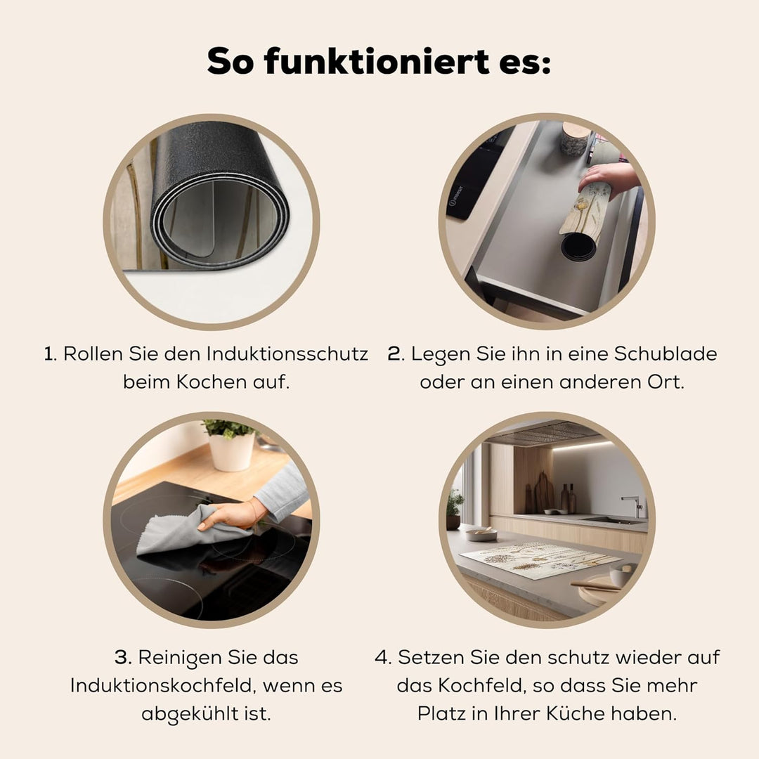 Herdabdeckplatte Einteilig Ceranfeld Abdeckplatte für Induktionsschutz Ceranfeldabdeckung Vinyl Herd
