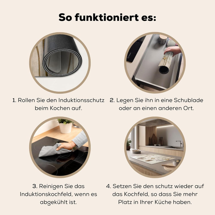 Herdabdeckplatte Einteilig Ceranfeld Abdeckplatte für Induktionsschutz Ceranfeldabdeckung Vinyl Herd