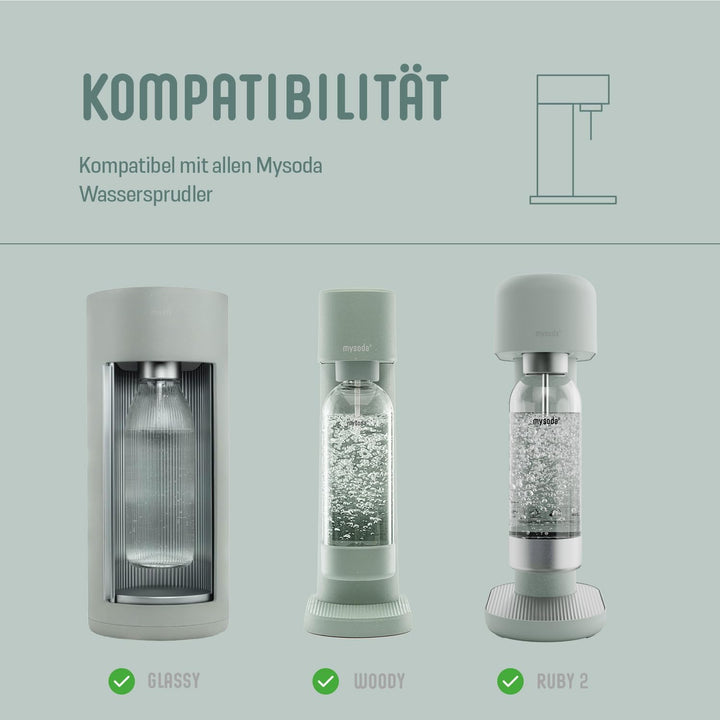 Mysoda: Wasserflasche für Wassersprudler, BPA-freies Plastik, mit Quick-Lock Schnellverschluss, Deta