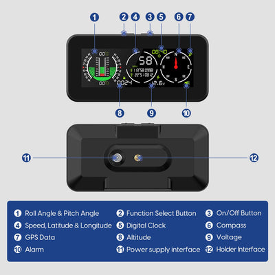 MR CARTOOL M60 Auto Neigungsmesser Kfz Digital GPS Tacho HUD Anzeige Clinometer mit Kompass für alle
