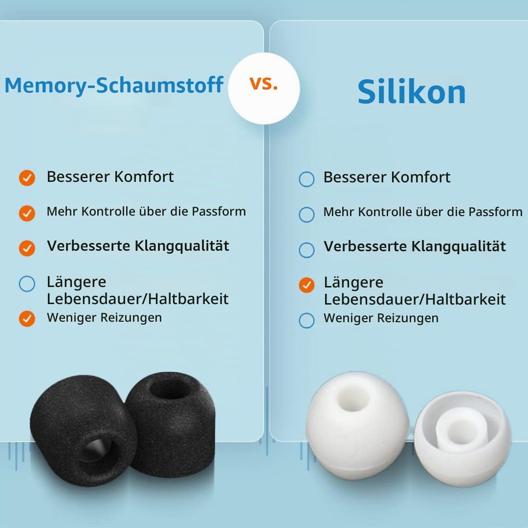 COMPLY Schaumstoff-Ohrstöpsel für Samsung Galaxy Buds2 Pro, ultimativer Komfort, unerschütterliche P