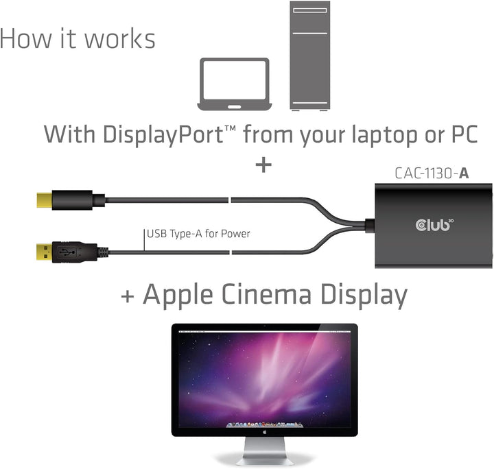 Club 3D Mini DP auf Dual Link DVI aktiver Adapter, HDCP Off Version für Apple Cinema Displays 799502