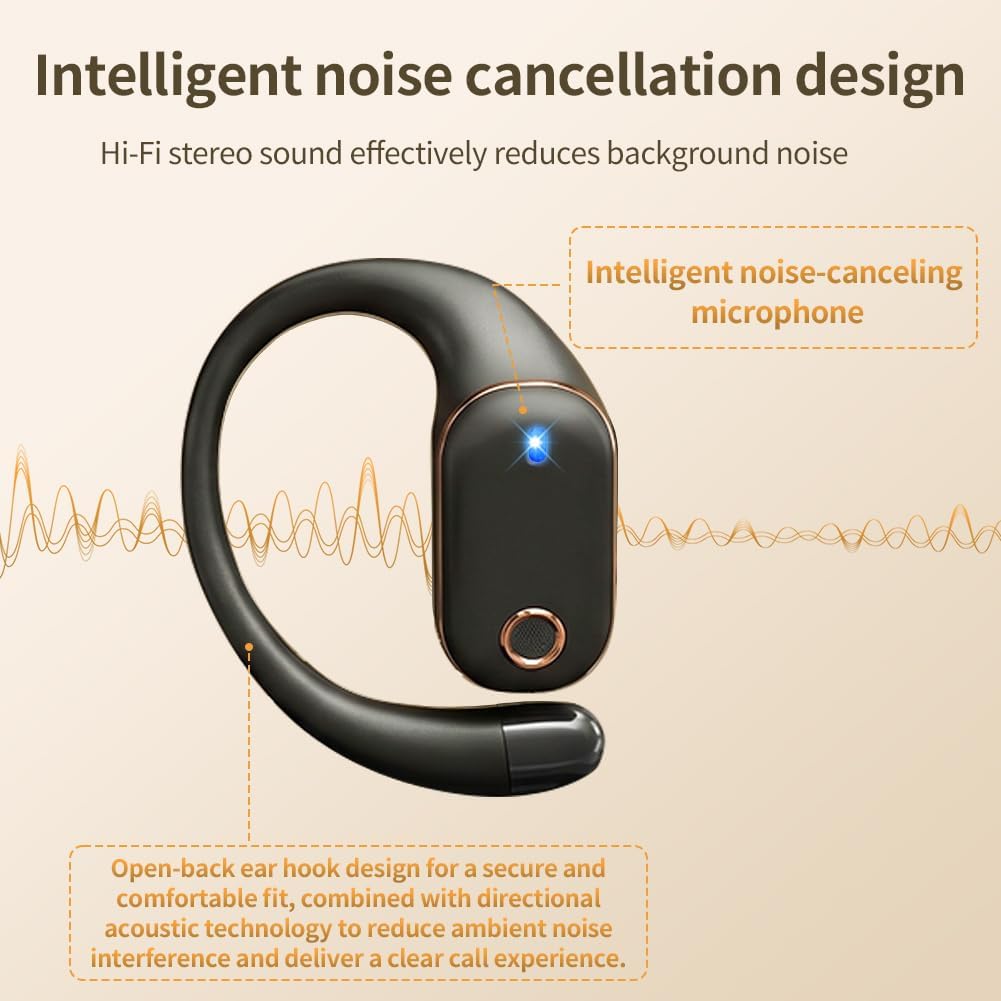 Open-Ear Bluetooth Kopfhörer, Bluetooth 6.0 Wireless Ohrhörer Sport mit LED-Anzeige, IPX6 Wasserdich