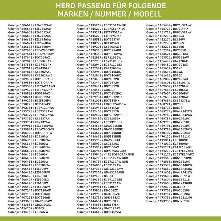 eVendix Innenscheibe kompatibel mit gorenje 420310 Glasscheibe für Backofentüre Herd