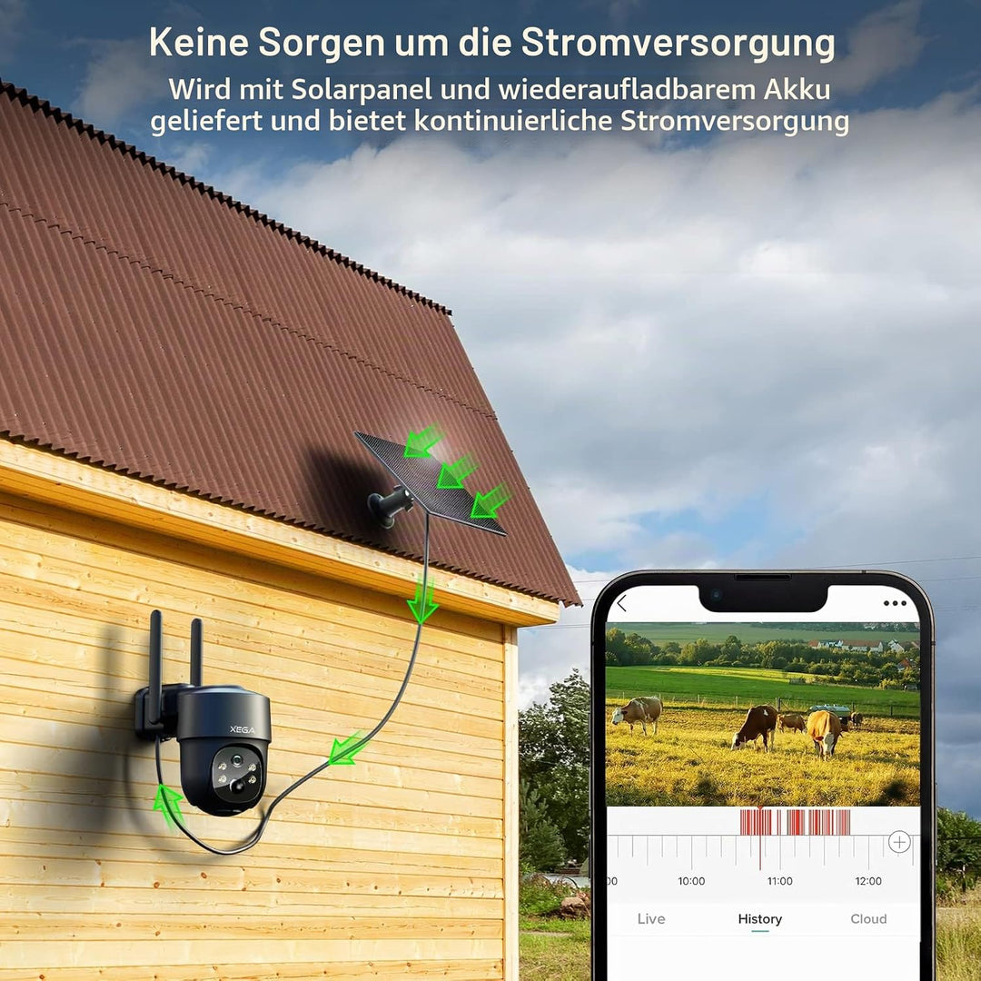 Xega 4G 2 Stück LTE Überwachungskamera Aussen Solar mit SIM Karte, 2K HD 3mp PTZ Kabellos Kamera Ohn