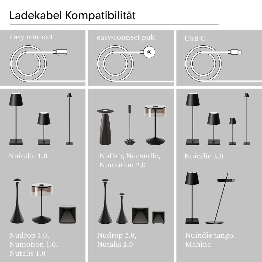 SIGOR easy-connect puk Ladekabel inkl. Netzteil - Magnetisches Ladekabel für alle Akkuleuchten mit e