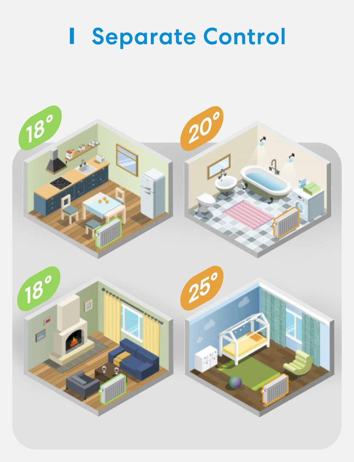 [Upgrade] meross Smart Heizkörperthermostat kompatibel mit HomeKit, WLAN Heizungsthermostat Kompatib