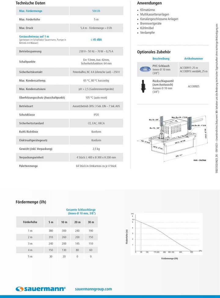 Sauermann Kondensatpumpe SI-82 Pack 2