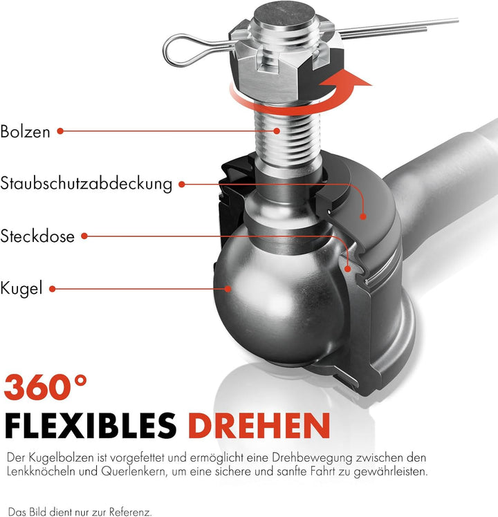 Frankberg 2x Querlenker Sazt Vorderachse Kompatibel mit 1er E81 E87 1.6L-3.0L 2004-2012 3er E90 E92
