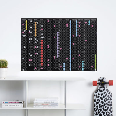 dot on Jahreskalender 2025 mit bunten Klebepunkten | Wandplaner Designkalender DIY Kalender Wandkale