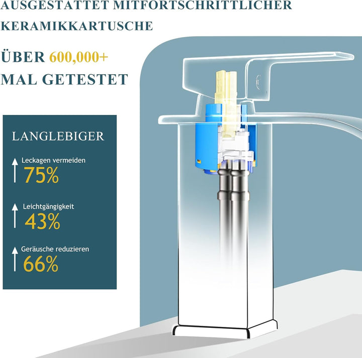 Schwarzer Wasserfall Wasserhahn, Matt Schwarz Waschtischarmatur für Badezimmer, Einhebelmischer Warm