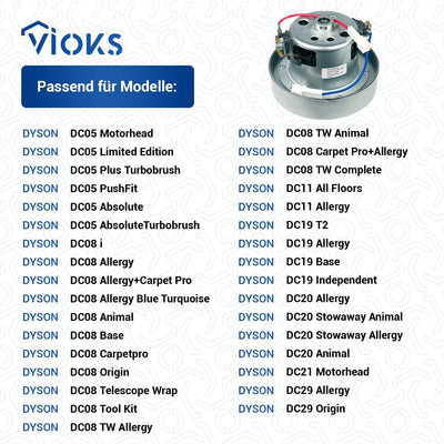 VIOKS Staubsauger Motor / YDK Motor YV-2201 Ersatz für Dyson DC DC05 DC08 DC11 DC19 DC20 DC29 Staubs