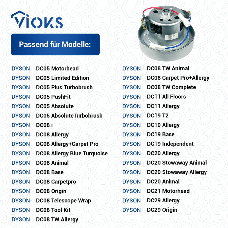 VIOKS Staubsauger Motor / YDK Motor YV-2201 Ersatz für Dyson DC DC05 DC08 DC11 DC19 DC20 DC29 Staubs