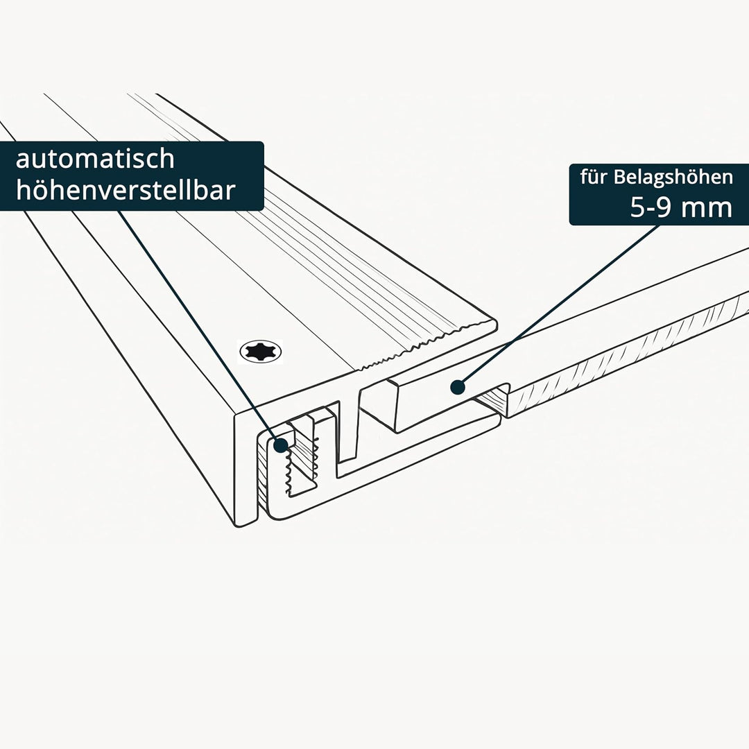 ufitec® Profi Smart Profilsystem für Vinylböden - geeignet für Belagshöhen von 5-9 mm - ALU eloxiert