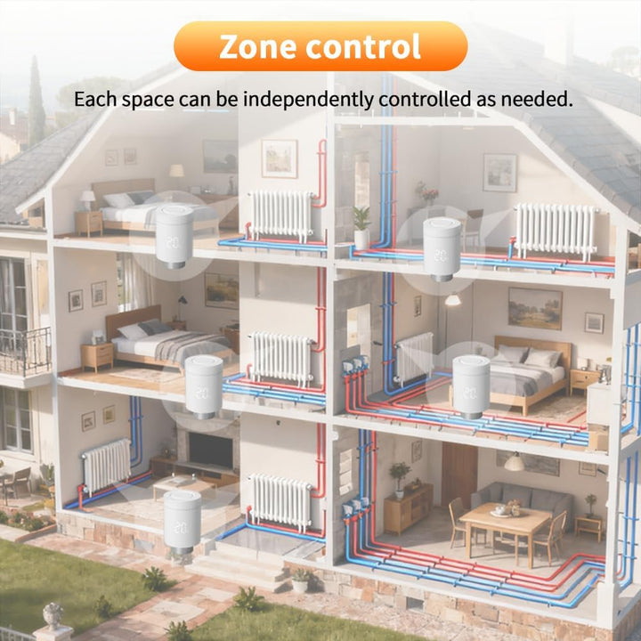 AR331-WZ Smart Heizkörperthermostat ZigBee, Energieeinsparung, Heizungssteuerung per App (Smart Life