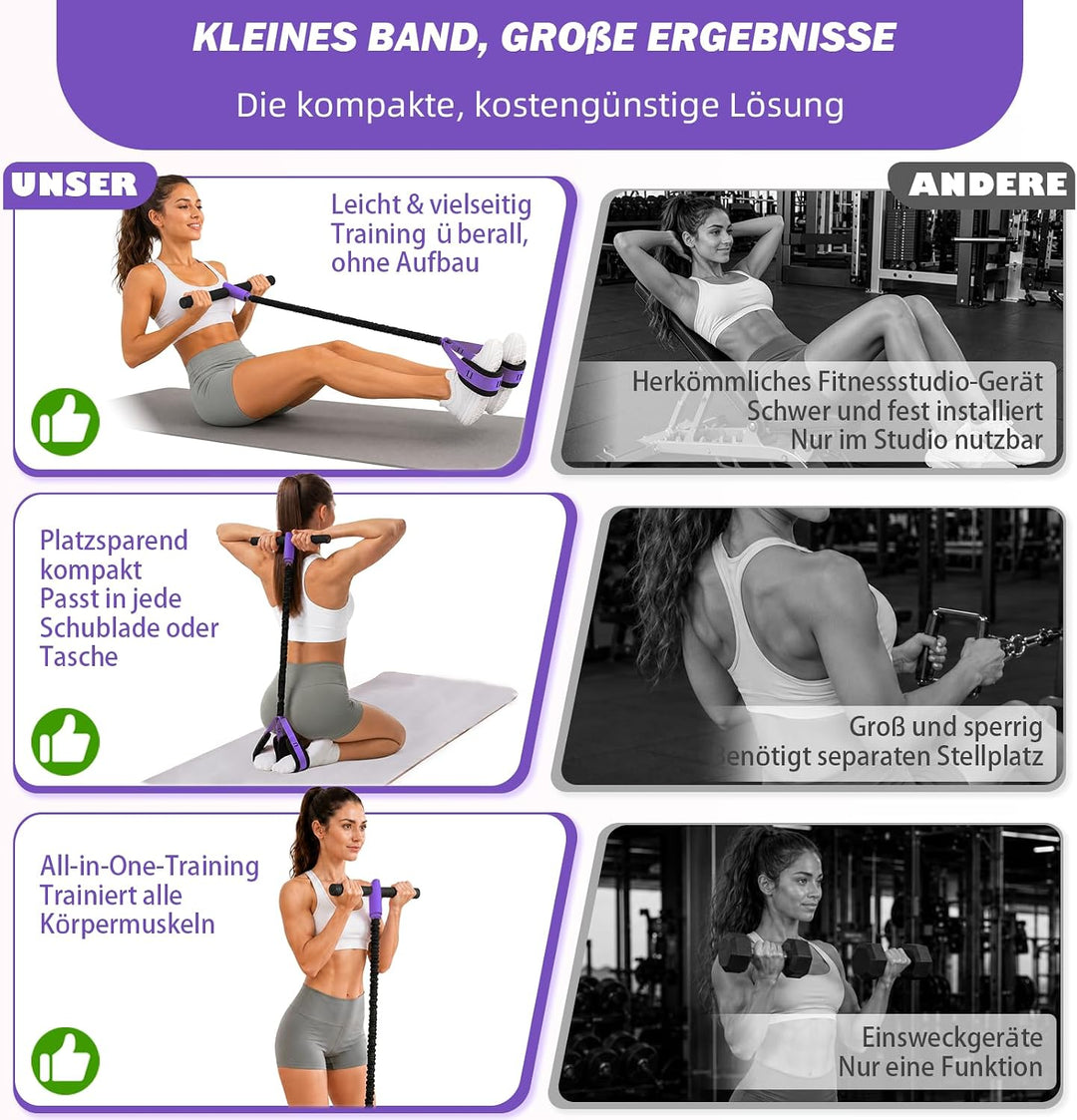 Widerstandsbänder mit Griff, Verbessertes multifunktionales Resistance Bands Frauen für Home Gym Vio