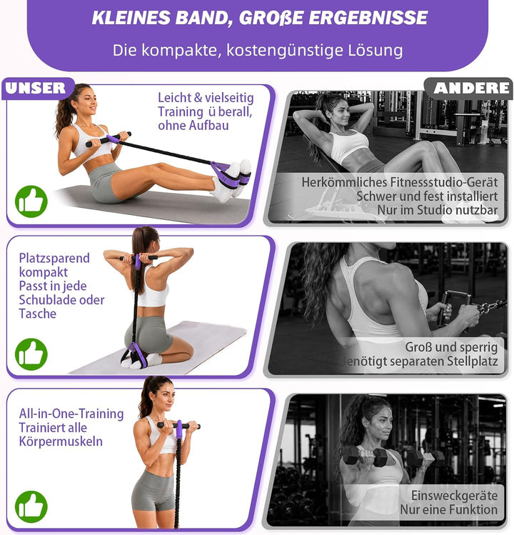 Widerstandsbänder mit Griff, Verbessertes multifunktionales Resistance Bands Frauen für Home Gym Vio