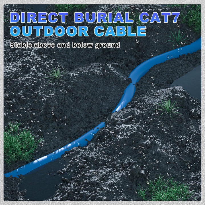 CAT7 SFTP Dreifach Geschirmt Netzwerkkabel 100m (20 freie RJ45-Stecker), Aussen Wasserdicht Direct B