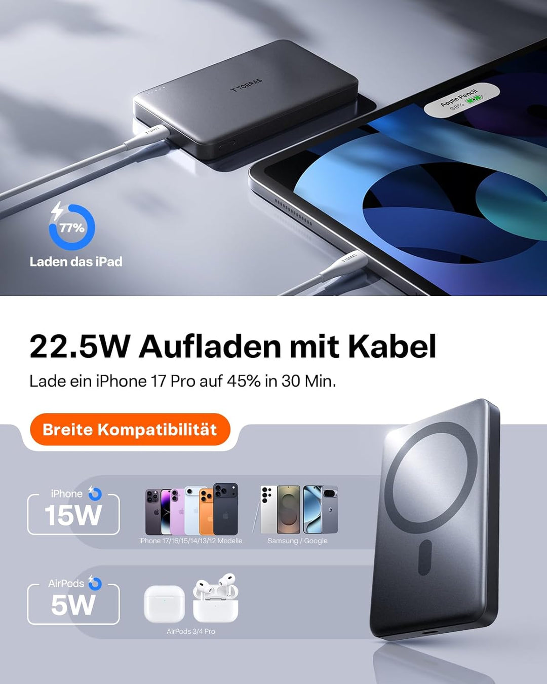 TORRAS MiniMag für MagSafe Powerbank 10000mAh, Wireless Power Bank Schnelles Laden, handlich Magneti