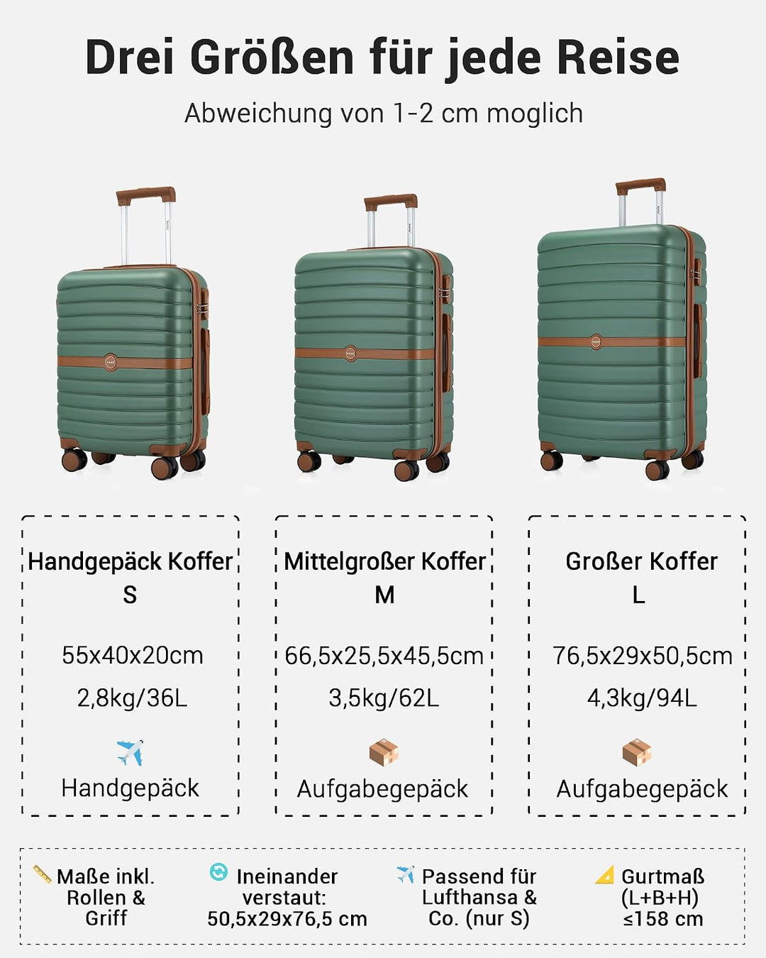 KONO Koffer Reisekoffer Trolley Kofferset 3 Teilig von ABS+PC Hartschalenkoffer mit Zwillingsrollen