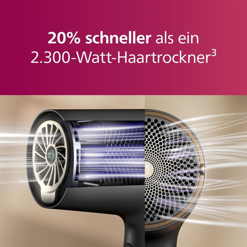 Philips Haartrockner der Serie 7000, mit Leichtigkeit trocknen und stylen, ThermoShield Advanced Tec