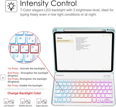 Fintie Tastatur Hülle für iPad Air 5 2022 / iPad Air 4 Hülle mit Tastatur 2020 - Magnetisch Abnehmba