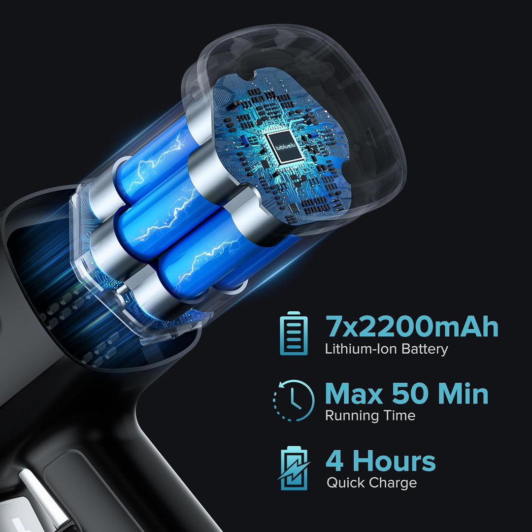 Wiederaufladbarer Akku für Lubluelu 202 Cordless Vacuum Cleaner 2200mAh Detachable Battery