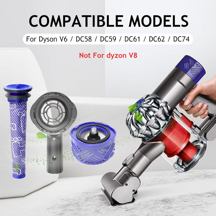 Motor Heckabdeckung + Filter + Vorfilter Set Ersatz für Dyson V6 DC58 DC59 DC61 DC62 DC74 Staubsauge