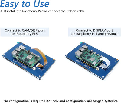 Freenove 7 Inch Touchscreen Monitor for Raspberry Pi, 800x480 Pixel TN Display, 5-Point Touch Capaci