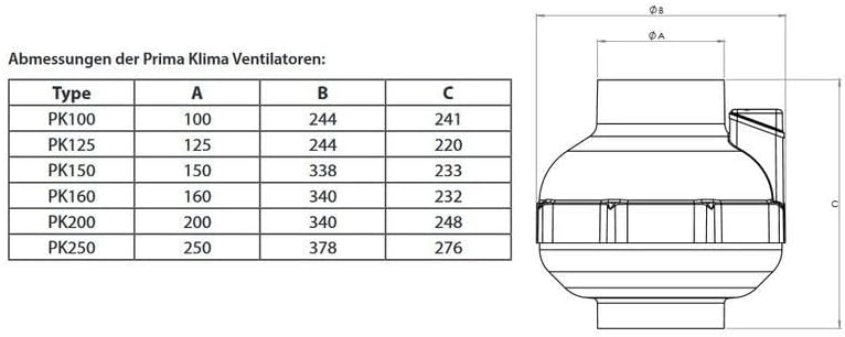 Rohrventilator UFO RVK Prima Klima 800 m³/h 160mm (PK160 MES)