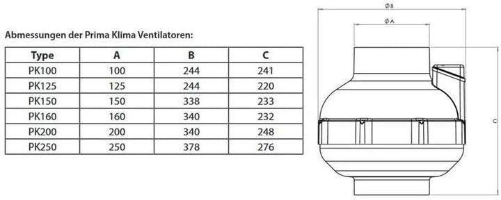 Rohrventilator UFO RVK Prima Klima 800 m³/h 160mm (PK160 MES)