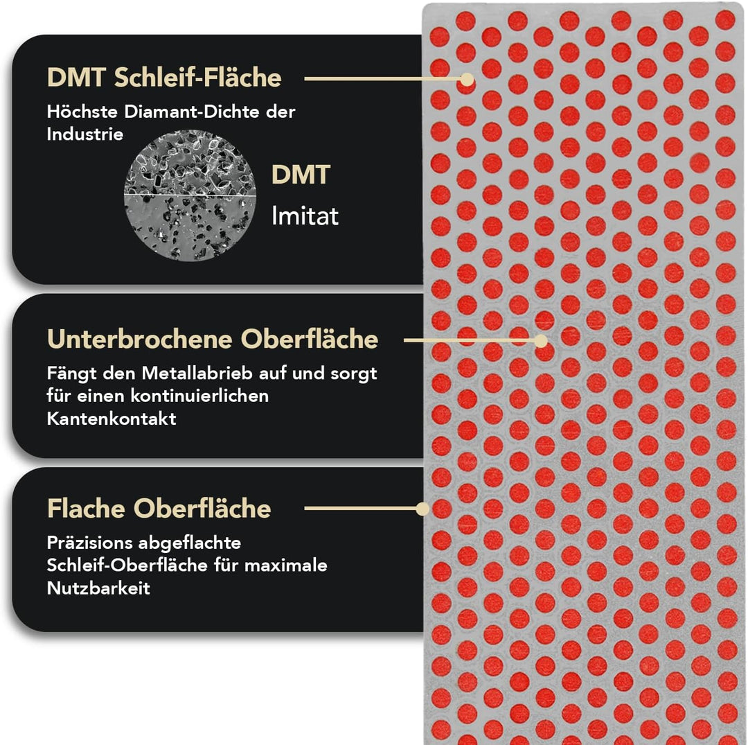 DMT Diamond Whetstone Wetzstein – fein mit Plastikbox, 15,2 cm / 6 Zoll, 1 Stück, W6FP