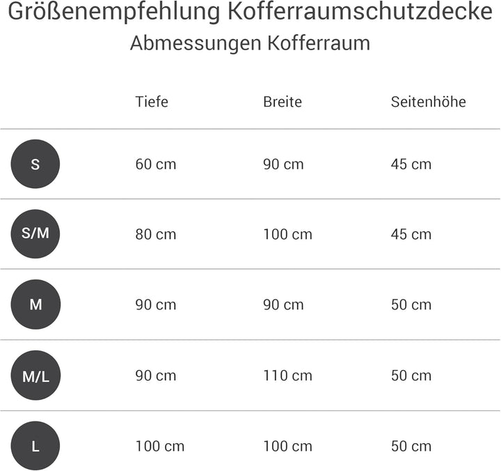 Doctor Bark Kofferraumschutz-Decke mit Ladekantenschutz, dick gepolstert, waschbar bei 95°C, mit Sei