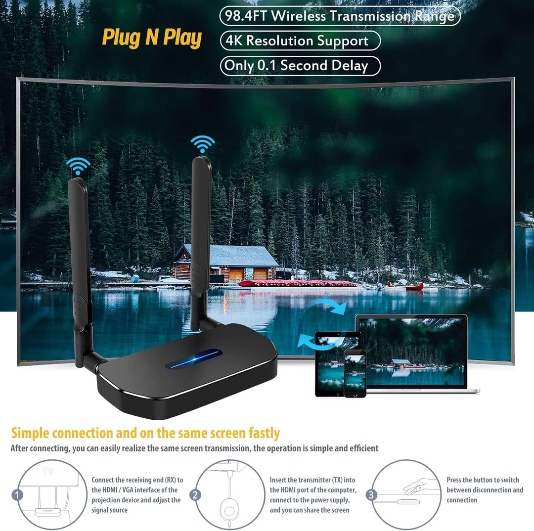 Kabelloser HDMI-Sender und -Empfänger, 4 K, ein Empfänger und vier Sender, Schalter nach Belieben, 5