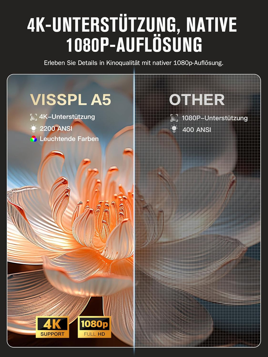 [30000Lumen &amp; Offiziell lizenzierte App] Smart Beamer 4K Heimkino, VISSPL 3D Dolby Audio und Autofok