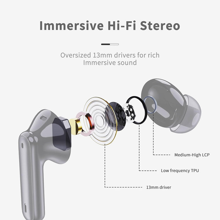 Kabellose Bluetooth Kopfhörer, in ear Kopfhörer Bluetooth 5.4 mit 4 ENC Noise Cancelling Mics, Tiefe